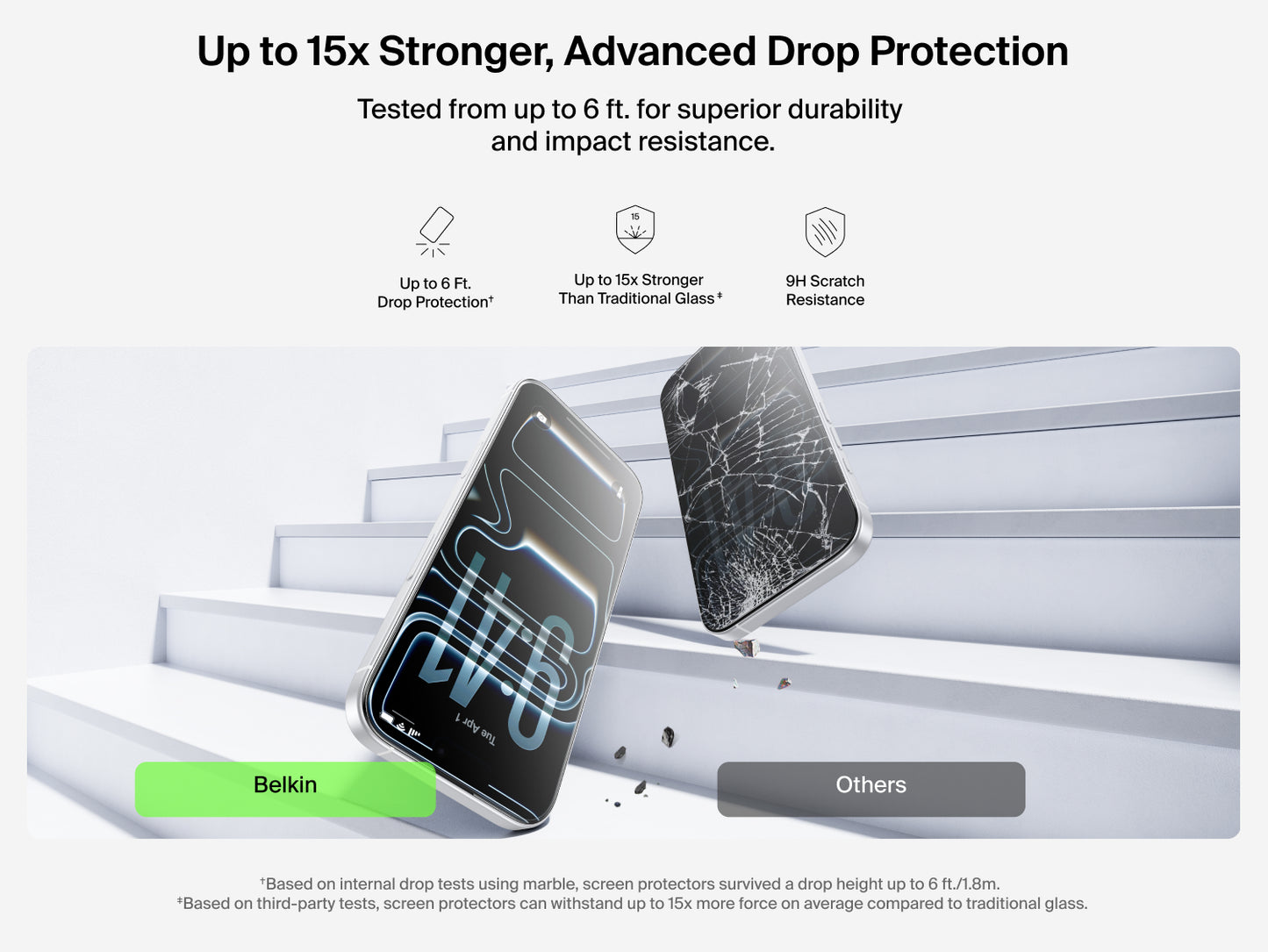 BELKIN Tempered Glass for iPhone 17 Pro - Clear