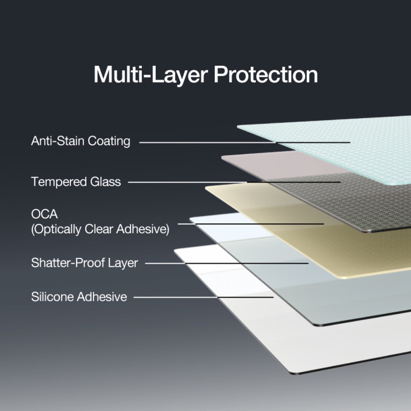 JUST MOBILE Xkin Tempered Glass for iPhone 16 Pro Max - Clear