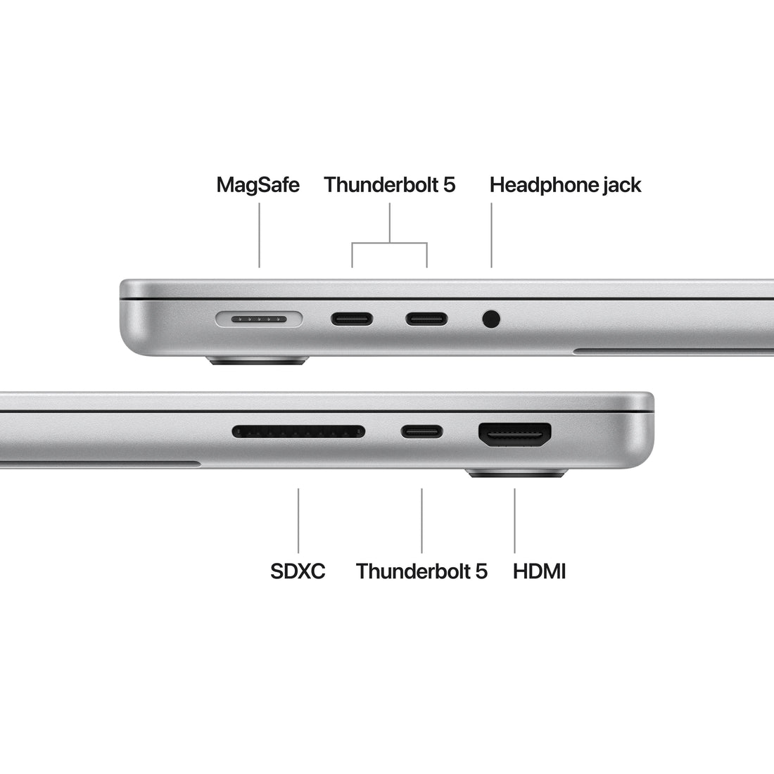 14-inch MacBook Pro: Apple M4 Pro chip with 14‑core CPU and 20‑core GP ...