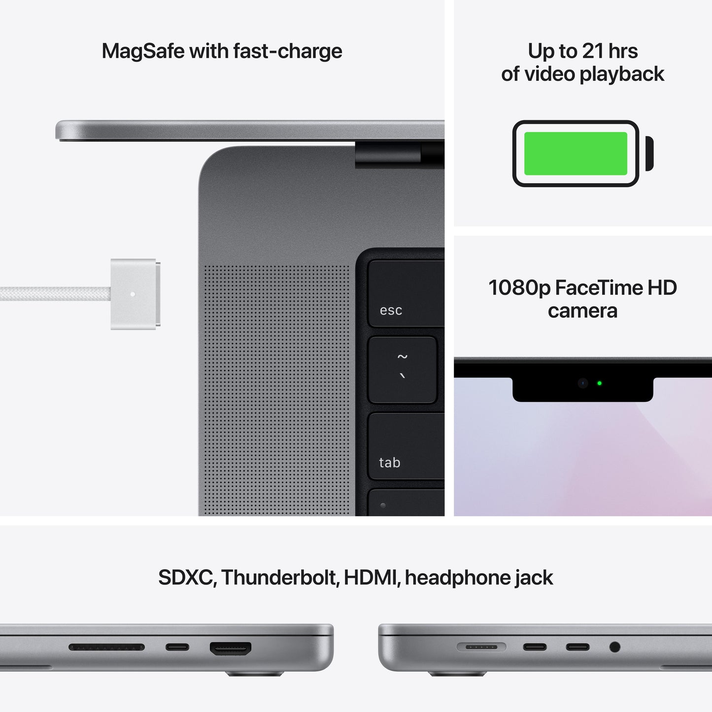 16-inch MacBook Pro: Apple M1 Pro chip with 10_core CPU and 16_core GPU 1TB SSD - Space Grey