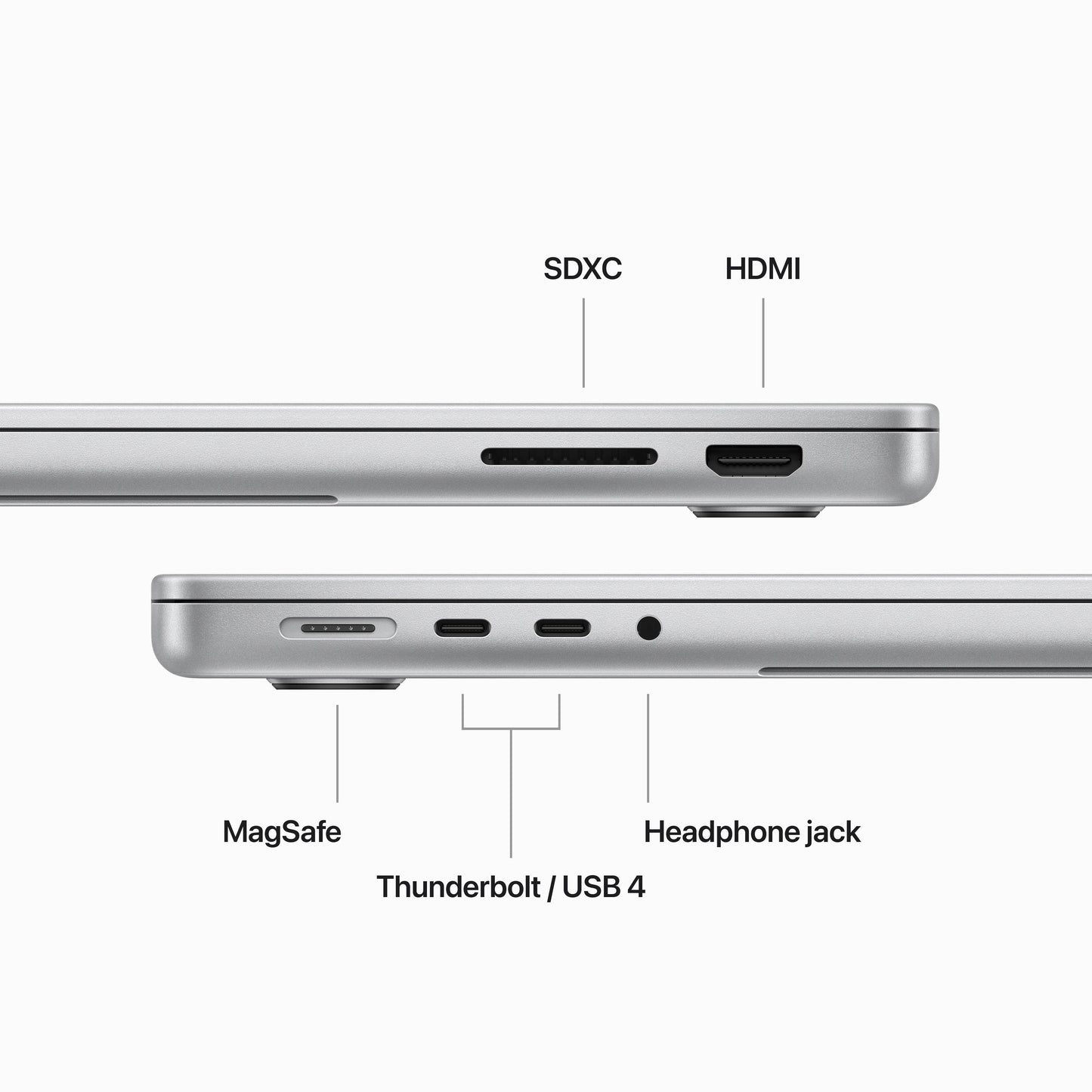 14-inch MacBook Pro: Apple M3 chip with 8‑core CPU and 10‑core GPU, 1TB SSD - Silver