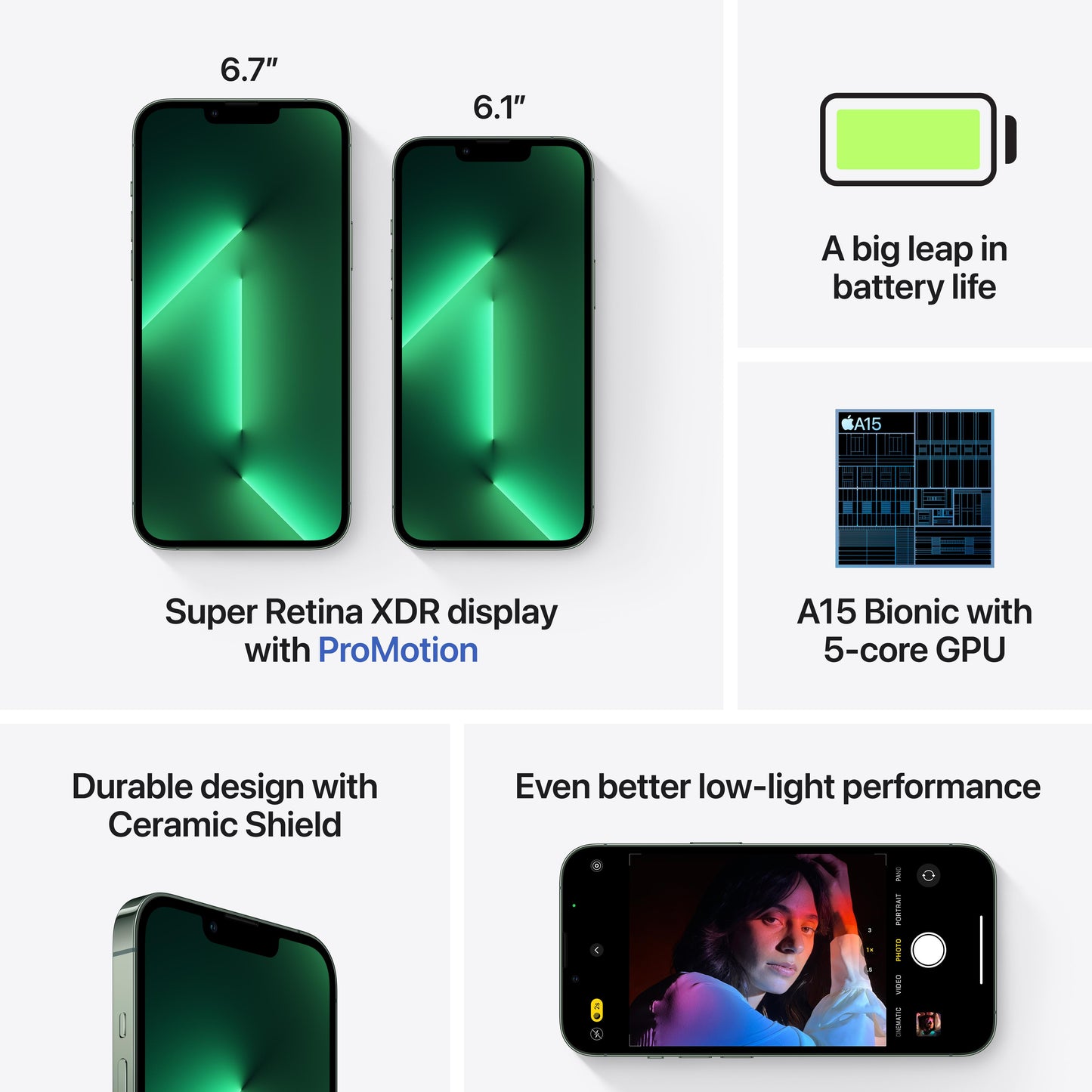 iPhone 13 Pro Max 512GB Alpine Green